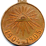 Цензоры и военкоры в Маньчжурии в 1904–1905 гг.: трудности взаимодействия