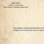 Различия динамики и структуры причин смертности у новорожденных неонатального и постнеонатального периодов жизни в Красноярском крае конца 1950-х – середины 1980-х годов
